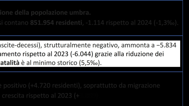 La popolazione in Umbria al 1&deg; gennaio 2025 &ndash; Dati provvisori ... &copy; Creative Commons