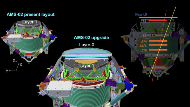 Tracker Layer-0 Upgrade  The Alpha Magnetic Spectrometer Experiment &copy; Creative Commons