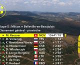 La classifica del Tour de France - &copy; Screenshot Eurosport