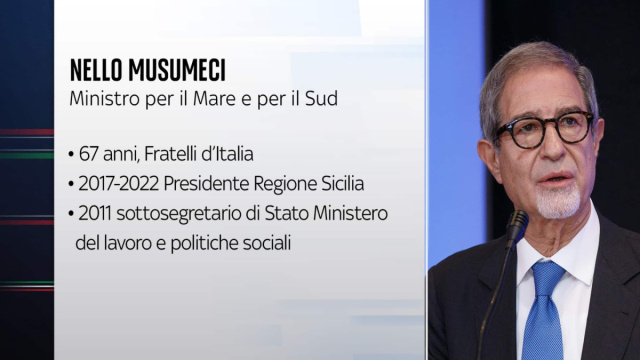 Chi &egrave; Sebastiano 'Nello' Musumeci, il nuovo ministro del Sud e del ... &copy; Creative Commons