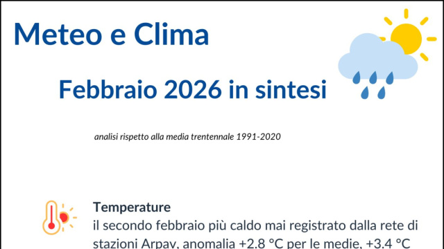 Meteo Veneto: febbraio 2026 molto caldo e piovoso - Agenzia ... &copy; Creative Commons