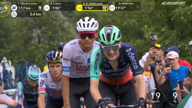 Paul Seixas e Isaac del Toro - &copy; Screenshot Eurosport