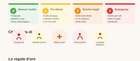 Camerino, al via 'Casa Amica': check-up gratuiti per gli anziani