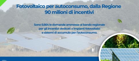 Sardegna, tutti gli incentivi fotovoltaici per le famiglie sono finanziati
