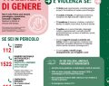 Marche: 2,8 milioni contro la violenza di genere e per pari opportunità