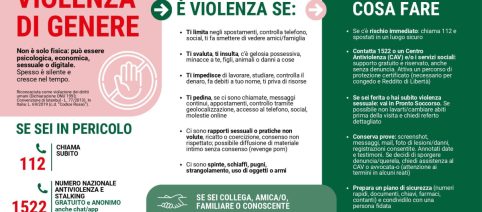 Marche: 2,8 milioni contro la violenza di genere e per pari opportunità