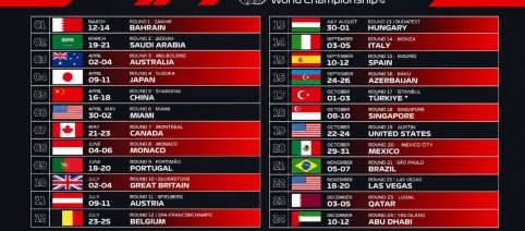 La F1 svela il calendario 2027: più sprint e rientrano Portogallo e Turchia