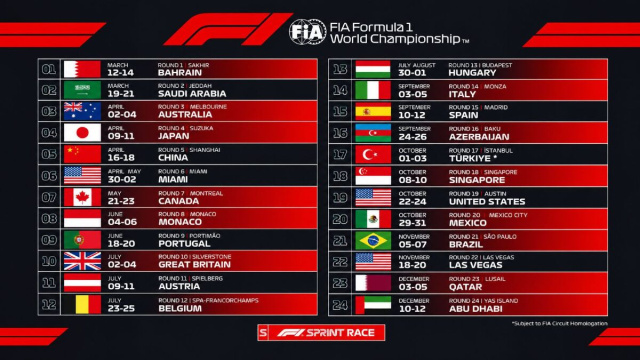 Calendario FIA F1 - mondiale 2027