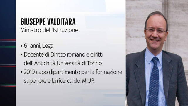 Chi &egrave; Giuseppe Valditara, il nuovo Ministro dell'Istruzione e del ... &copy; Creative Commons