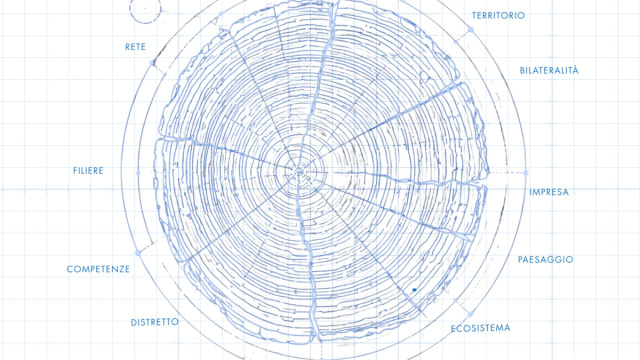 Dall'industria al distretto cognitivo: a Firenze il Net Forum 2026 ... &copy; Creative Commons