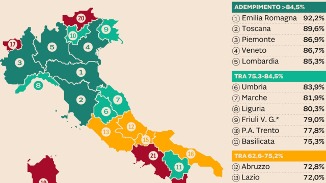 Ecco le Regioni che garantiscono le cure ai cittadini: Emilia al ... &copy; Creative Commons