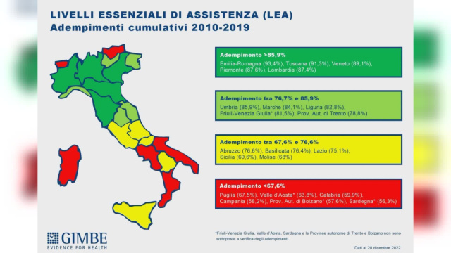 Gimbe: L'autonomia differenziata porter&agrave; al collasso la sanit&agrave; ... &copy; Creative Commons