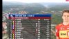 CRO Race: Tiberi all'attacco in salita, ma la vittoria sfugge all'ultimo metro (Video)