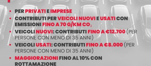 Bertschy: 'Boom di auto a basse emissioni in Valle d'Aosta, raddoppiati gli acquisti'
