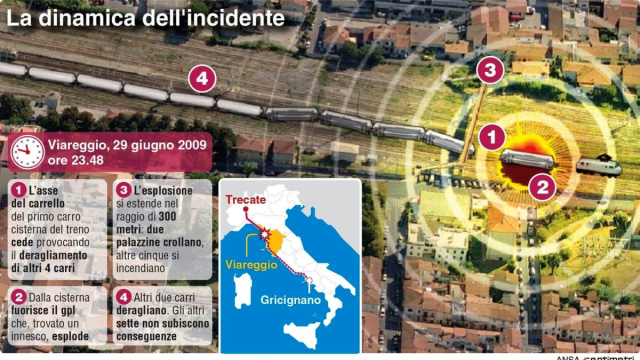 Strage di Viareggio, 10 anni fa l'esplosione che uccise 32 persone &copy; Creative Commons