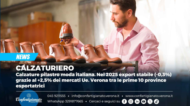 CALZATURIERO &ndash; Calzature pilastro moda italiana. Nel 2025 export ... &copy; Creative Commons