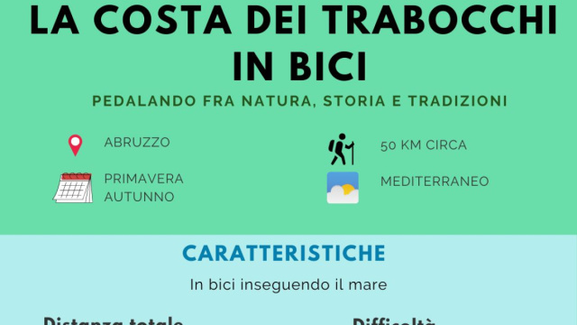 COSTA DEI TRABOCCHI IN BICI  ABRUZZO &copy; Creative Commons
