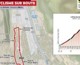 Il percorso dei Mondiali di Sallanches 2027 - &copy; UCI