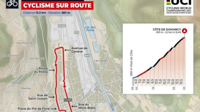 Il percorso dei Mondiali di Sallanches 2027 - &copy; UCI