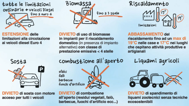Limitazioni antismog: dal 1 Ottobre tornano i blocchi del traffico ... &copy; Creative Commons