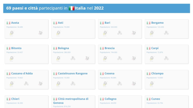 European Mobility Week 2022  Ministero delle infrastrutture e dei ... &copy; Creative Commons