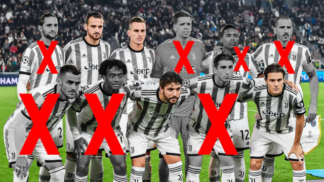 La Juventus torna in Champions, com'&egrave; cambiata in due anni ... &copy; Creative Commons