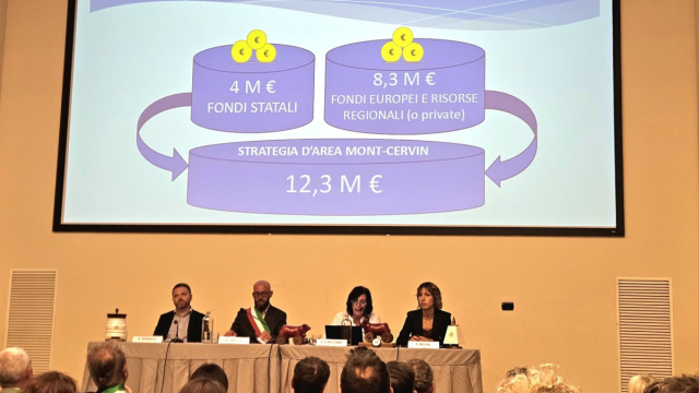 Strategia d'Area Mont-Cervin, 12.3 milioni per il futuro: la sfida ... &copy; Creative Commons