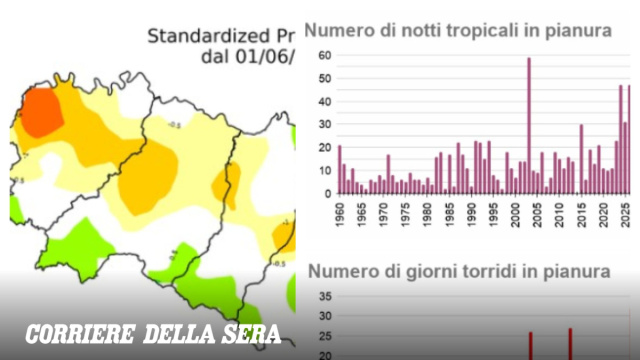 Estate 2026 in Emilia-Romagna, tutti i dati del caldo eccezionale ... &copy; Creative Commons