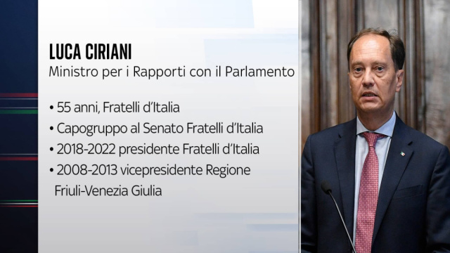 Chi &egrave; Luca Ciriani, il nuovo ministro per i Rapporti con il ... &copy; Creative Commons