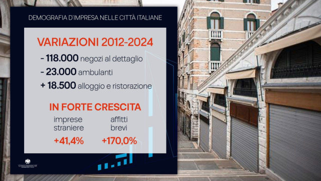 Commercio in crisi: in Emilia-Romagna chiusi il 22% dei negozi in ... &copy; Creative Commons