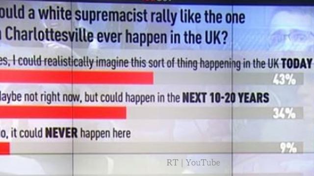 Is the Conservative Party still racist and pushing a colonial mindset?