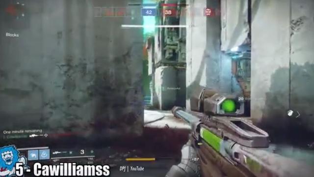 Destiny 2: New God Roll Finder tool out by Light gg