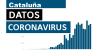 La comunidad de Catalunya confirma 774 nuevos casos de coronavirus en solo 24 horas